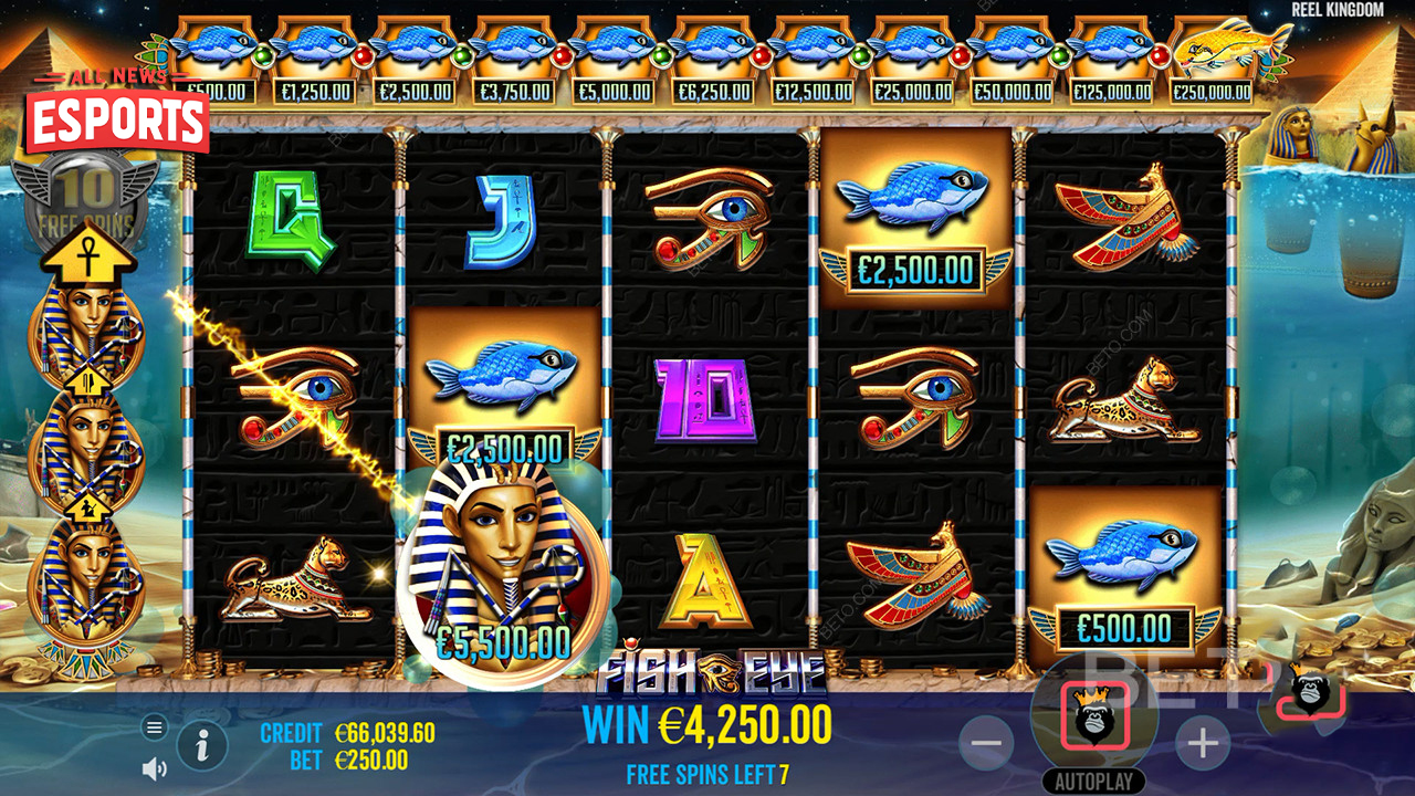 Fish Eye di Daftar Slot Gacor Main Sekarang Menang!