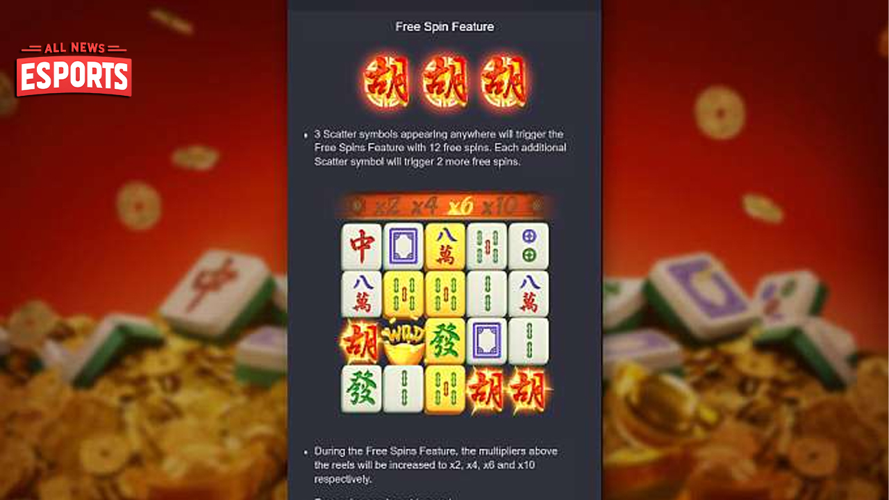 Slot Mahjong Ways Sensasi di Setiap Putaran yang Penuh Kejutan!