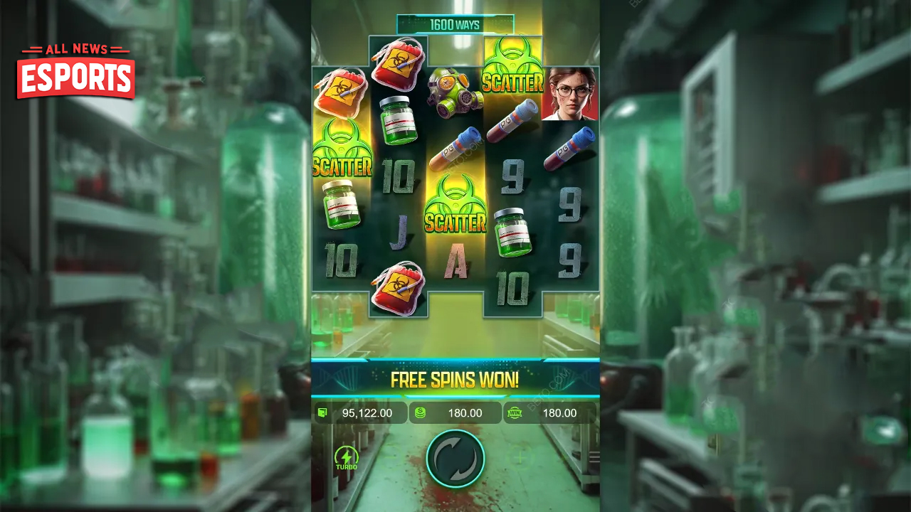 Login CNNSLOT Siap-Siap Lawan 4 Serangan Zombie Outbreak