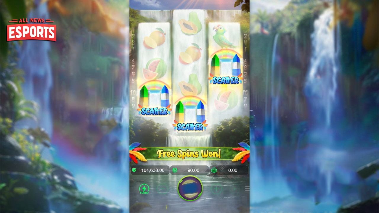 Wings of Iguazu Akses 1 Link Cnnslot Eksplor Indah