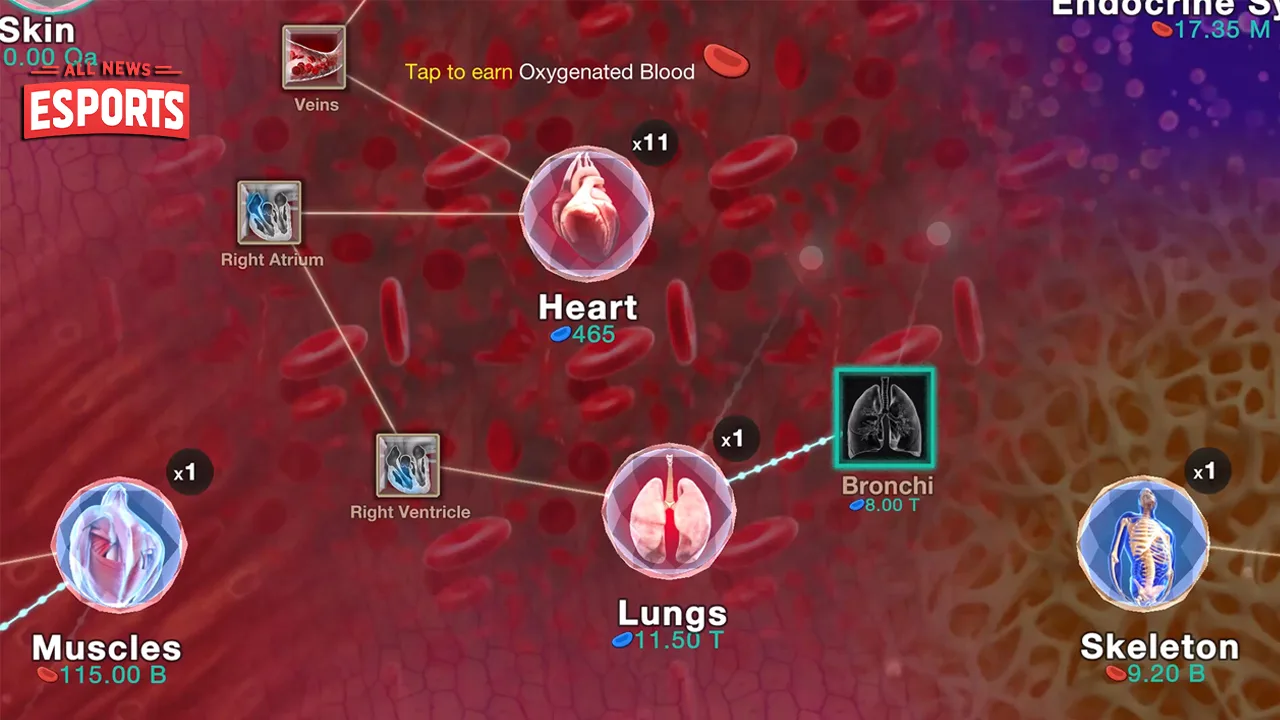 Cell to Singularity, 10 Perjalanan Evolusi Tanpa Curiga